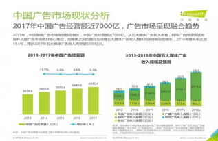 騰訊流量穩居國內第一,預計二季度廣告業務增長20