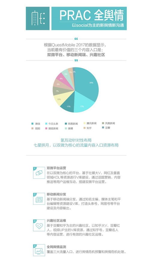 氫互動加入中國商務廣告協會數字營銷委員會