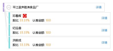 平江縣聲雅濤食品廠 工商信息 信用報告 財務(wù)報表 電話地址查詢 天眼查